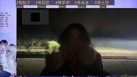 Media: A video of a woman in a dark, blurry, nighttime scene, possibly taken from a surveillance camera, with a digital surveillance feed overlay showing 5:30, 6:66, and 5:59.