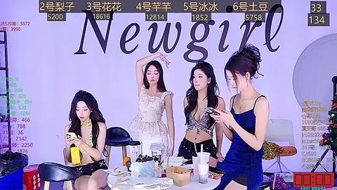 Media: Video of four Asian women in casual outfits seated at a table, holding smartphones, against a \"New Girl\" backdrop with numerical ratings above.