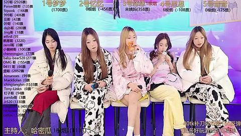 Media: Video of five Asian women, four in cow-print pajamas, one in a white coat, seated on a stage. Background shows colorful lighting and text in Korean.